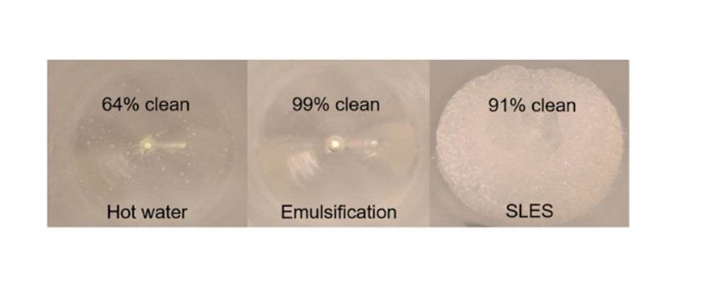 emulsification