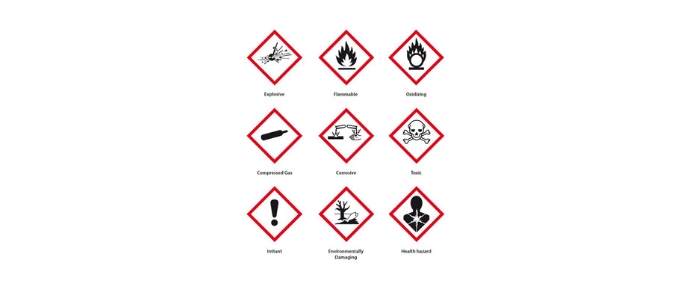 Labelling of hazardous chemicals